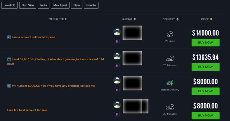 High Price Free Fire Ids