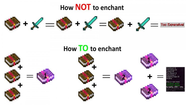 How To Enchant Items In Minecraft 1 17