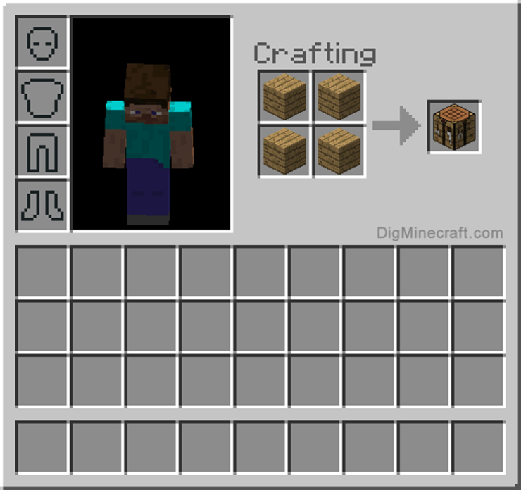 Make Crafting Table