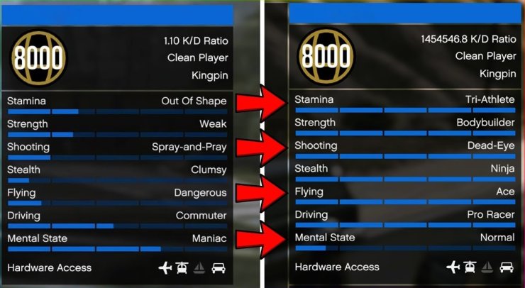 How To Increase 7 Skills In GTA 5 Online & Level Up Special Ability