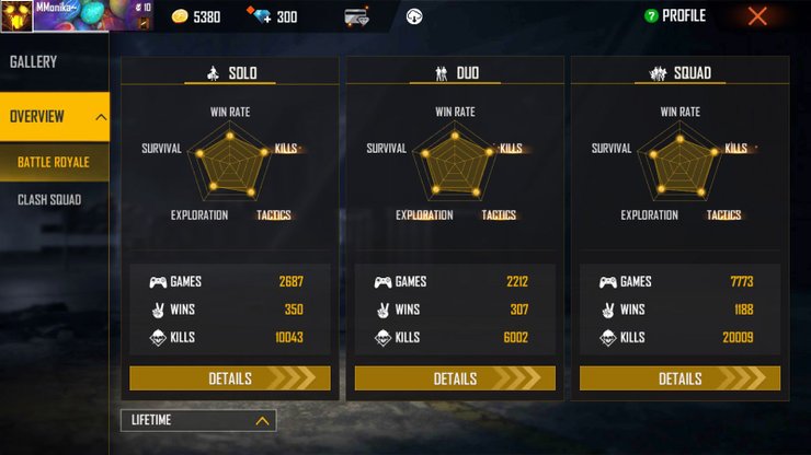 A S Gaming Free Fire Stats