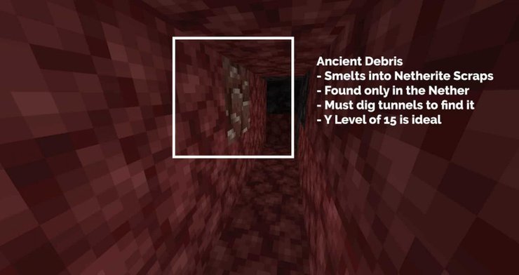 How To Find Ancient Debris Netherite 1 2527 