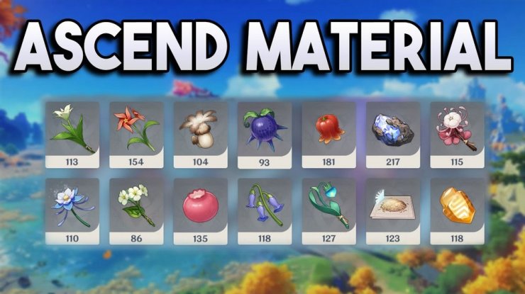 Talent Level-Up Materials Chart (Updated V4.1)