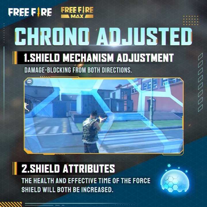 Chrono's shield reworked