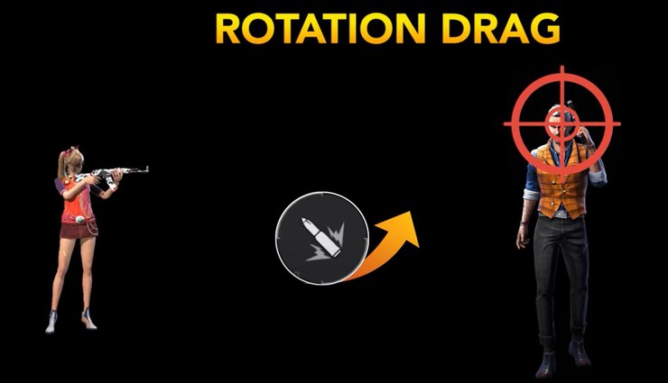 Rotation Drag