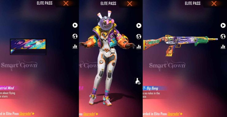 January Elite Pass Free Fire 2022 Rewads 2