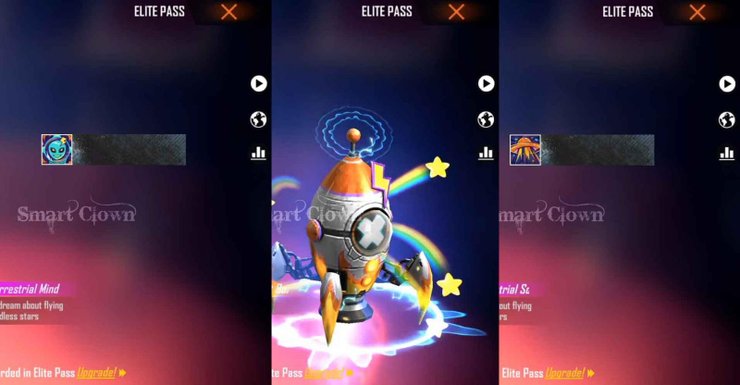 January Elite Pass Free Fire 2022 Rewads 4