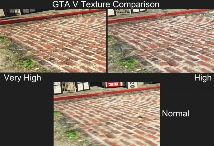 Gta V Texture