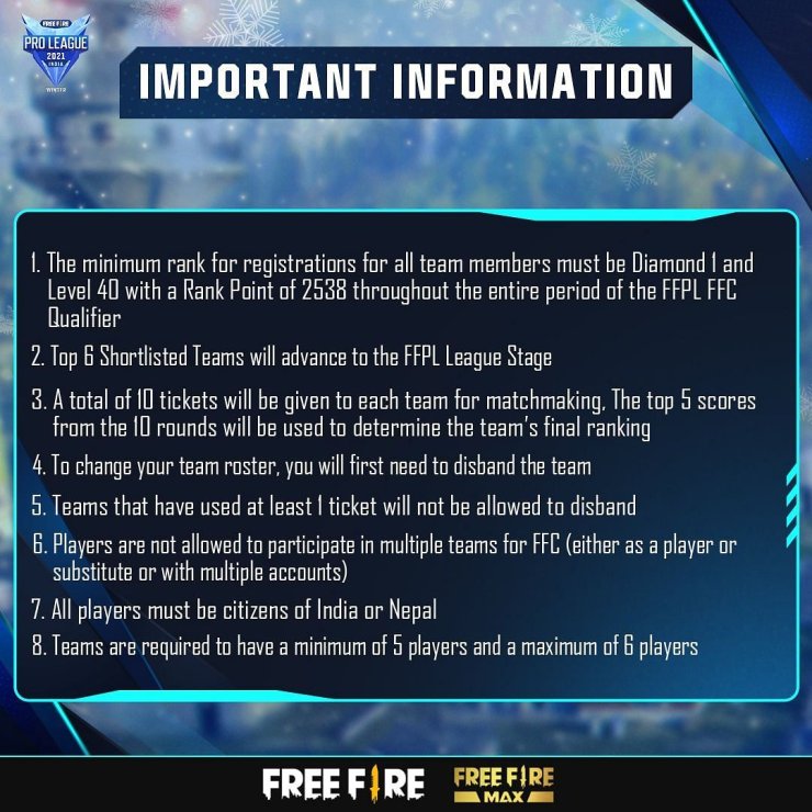 Tournament requirements