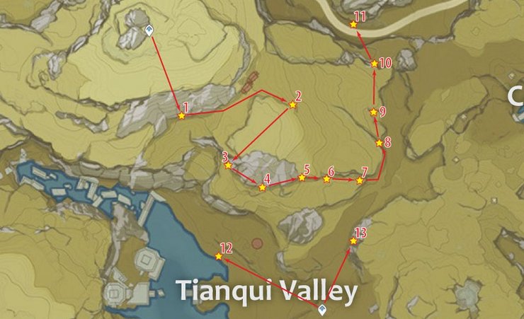 Tianqui Valley