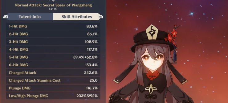 Secret Spear of Wangsheng - Hu Tao