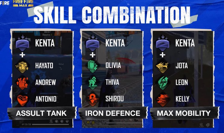 Skill combination for Kenta