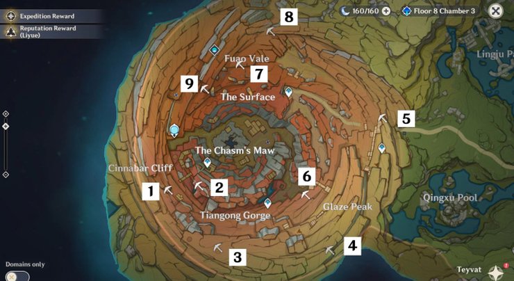 Archaic Stone Locations