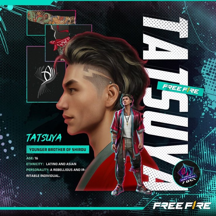 Free Fire OB36: Release Date, New Tatsuya Character, Social Island, And ...