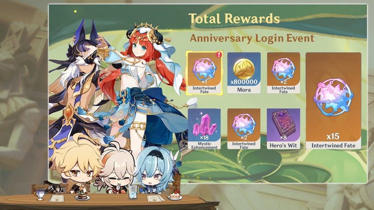 Genshin Impact 2nd Anniversary Rewards A Free Pet Weapon Tons Of 