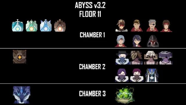 Genshin 3 2 Floor 11 Chamber 1 2 And 3