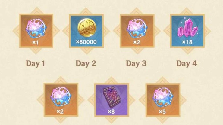 Genshin Impact Event
