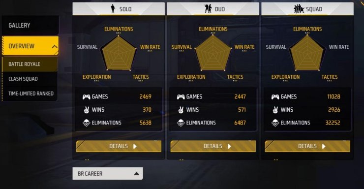 Kar98 Army Stats