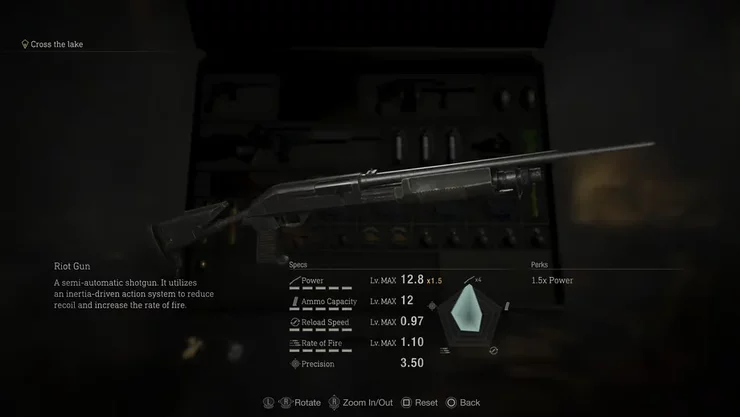 Weapons Riotshotgun