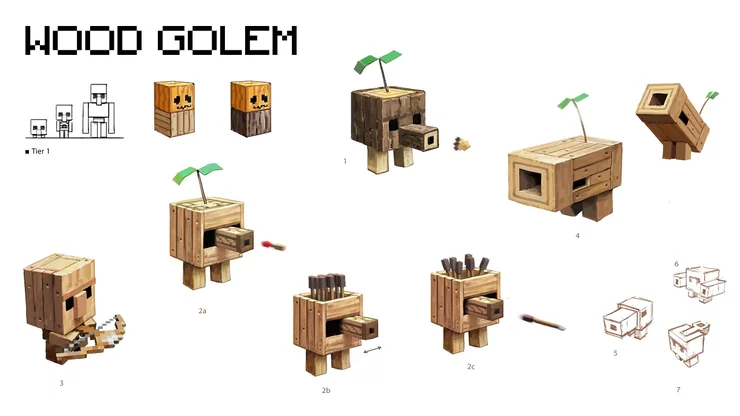 Golems Plank Concept