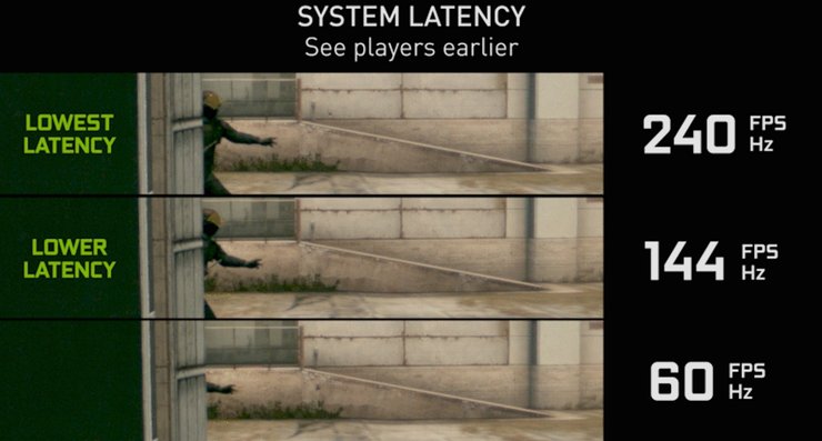 Lower Latency