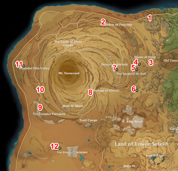 Red Vulture Locations