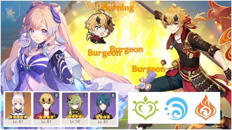 Build A Burgeon Team