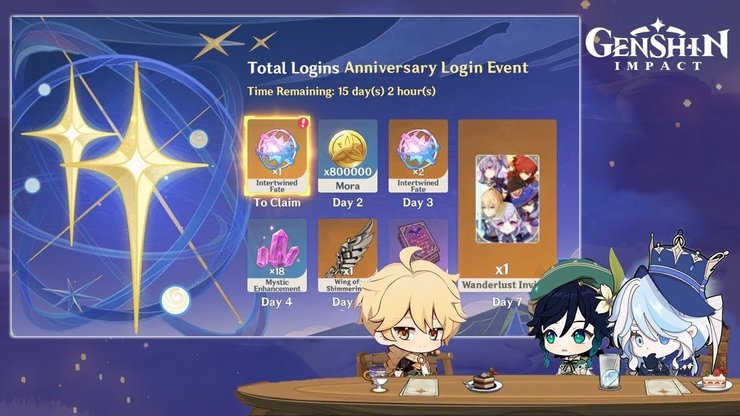 Daily Log In Event