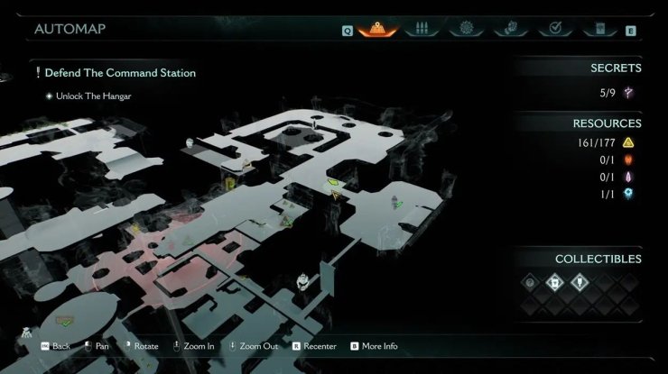 Secret Key Location In Sentinel Command Station Do