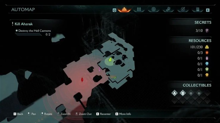 The Forsaken Plains Secret Key Location In Doom Th