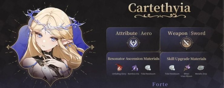 Cartethyia And Lupa Materials V0 Rwmhq10clw3f1