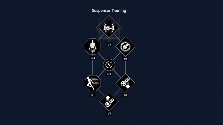 Dune Awakening Trooper Class Skill Tree Guide 2