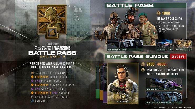 In Game Purchases