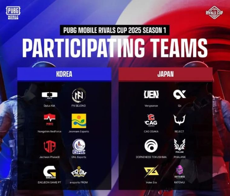 Participant Teams