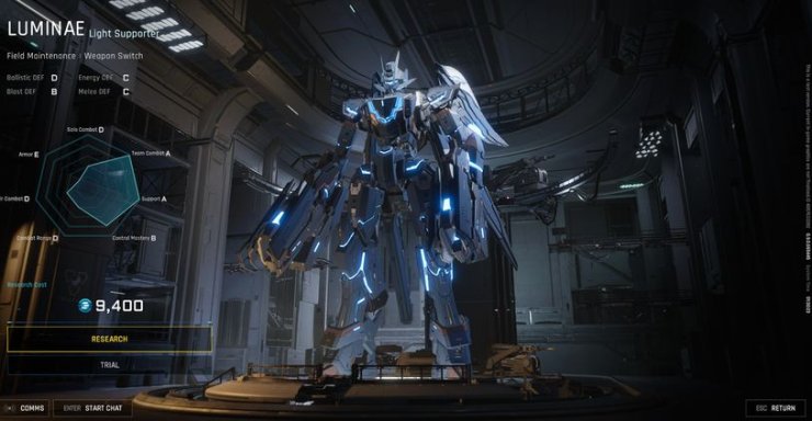 Luminae