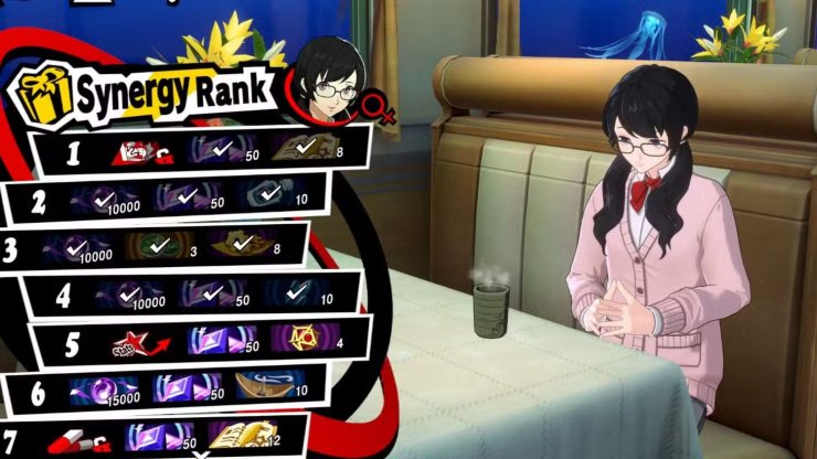 All Tomoko Noge Synergy Rewards