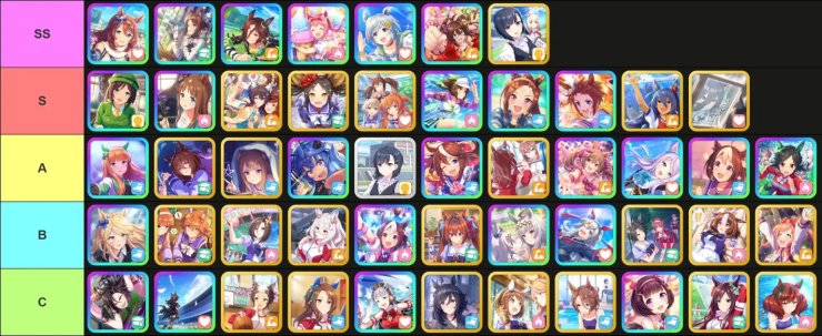 Umamusume Support Card Tier List Mihono Bourbon Up