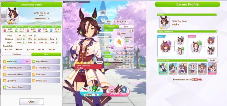 How To Train Vodka V0 Ek2tsj0mlq9f1