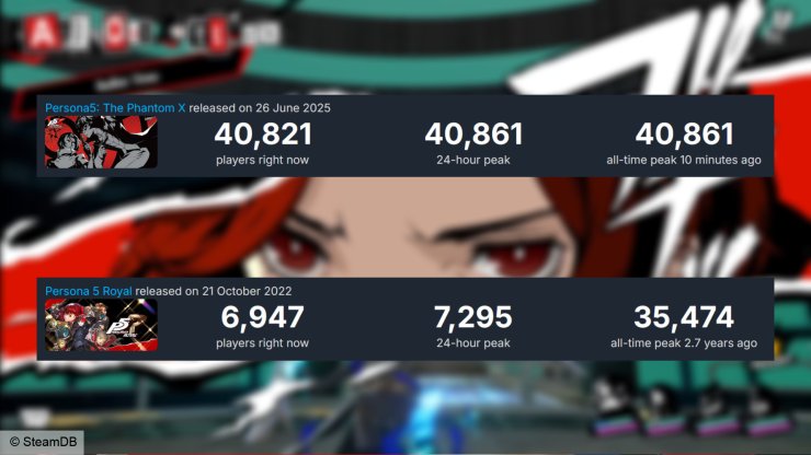Persona 5 The Phantom X Player Count Steam P5r