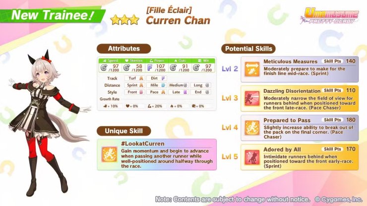 Umamusume Curren Chan Stats