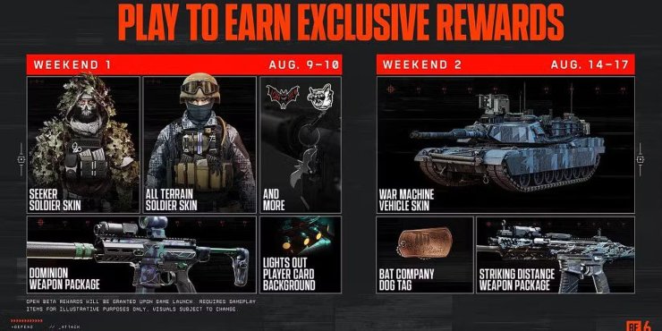 All Battlefield 6 Multiplayer Beta Rewards