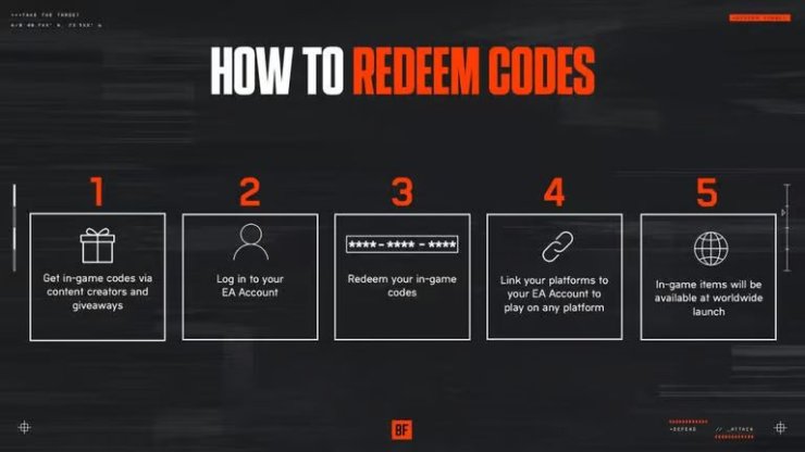 How To Redeem Bf6 Codes 1024x576