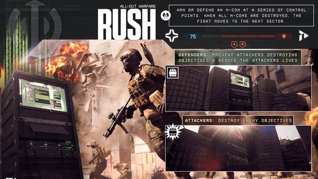 492ced139a40 Bf6 Rush