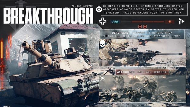 84f02dd19fca Bf6 Breakthrough