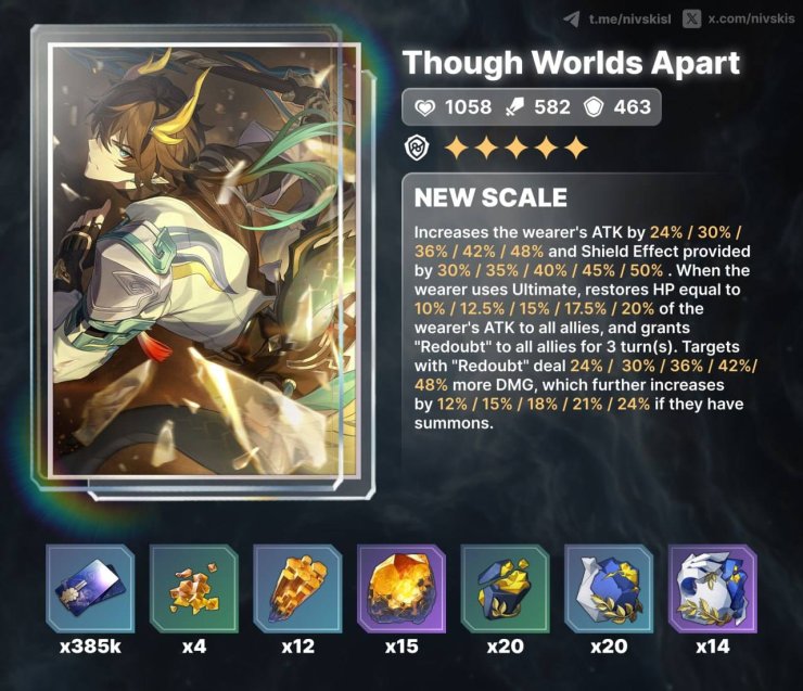 533250826 122144681078691062 1793716137667369372 N