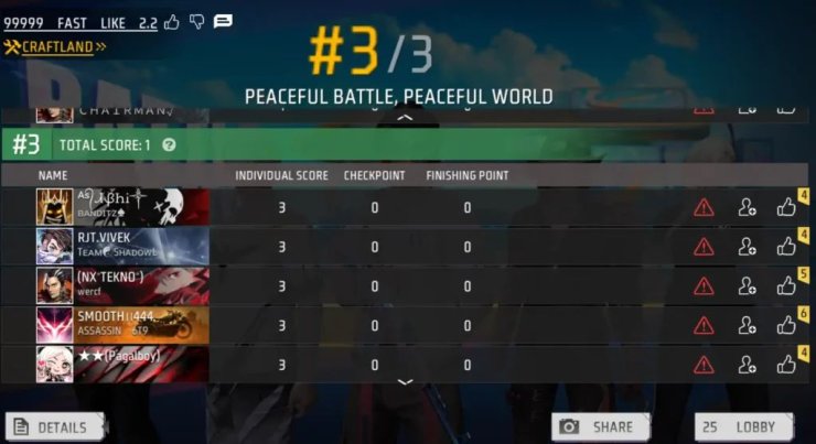 Free Fire Like Increase Craftland 1024x559