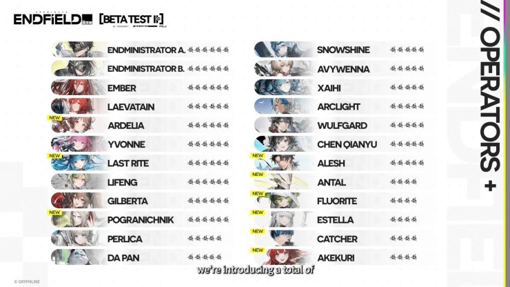 Arknights Endfield Beta Test Ii Special Program 00