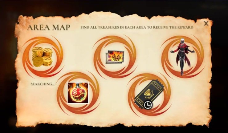 Free Fire Treasure Hunt Event All Rewards 1024x598