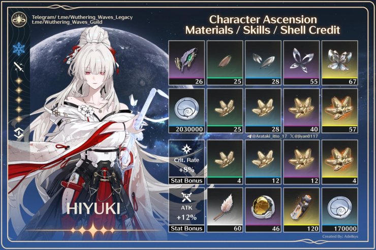 662480871 26468499752789470 5610165101094563728 N