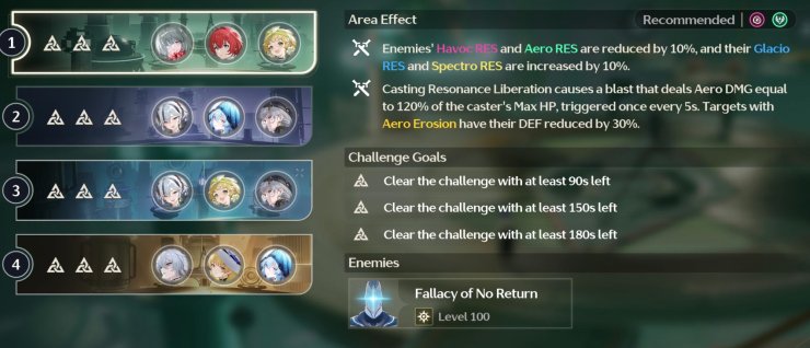 Thoughts On New Toa Rough Tough But Fun V0 Qf7ymqn